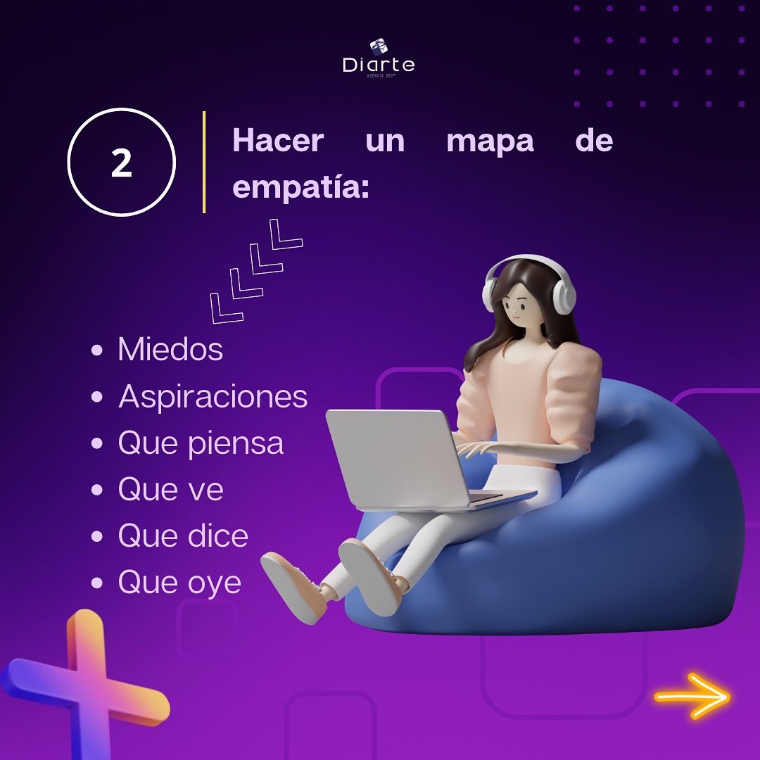 DiArtectg's tweet photo. Si haces esto la comunicación con tus clientes actuales y futuros será mucho mejor. 🙂🚀

Inténtalo y cuéntanos que te parece.🤓

Dale retweet 

#marketingdigital #buyerpersona #socialmedia #ventas #Cartagena #colombia https://t.co/q4qbWjrO4w