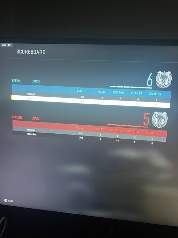 Pelengaaa's tweet image. Proof