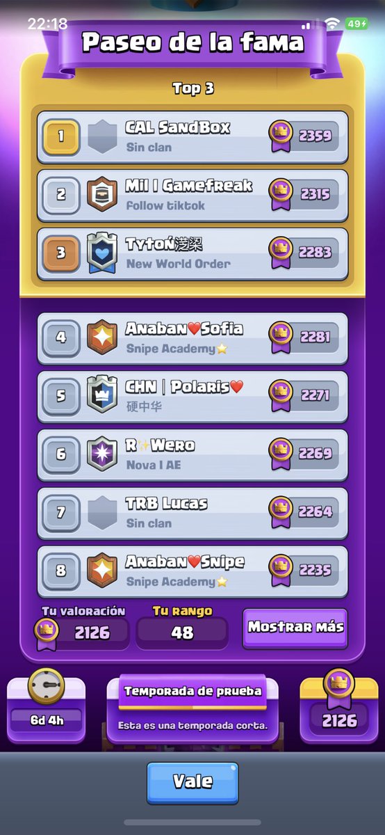 Top 50 aunque faltan un chingo de dias jaja