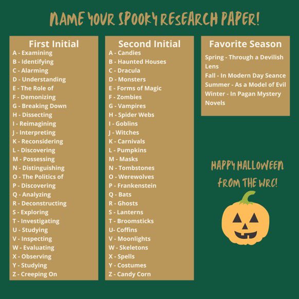 W&M Writing and Communication Center tweet media