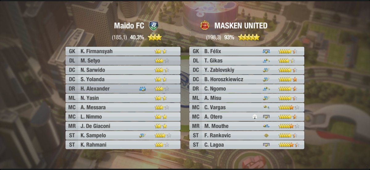 Matchday Results

Selasa, 01 Nov 2022
_____
Full time
Maido FC 0️⃣-1️⃣1️⃣ MASKEN UNITED

#TopEleven #topelevenindonesia