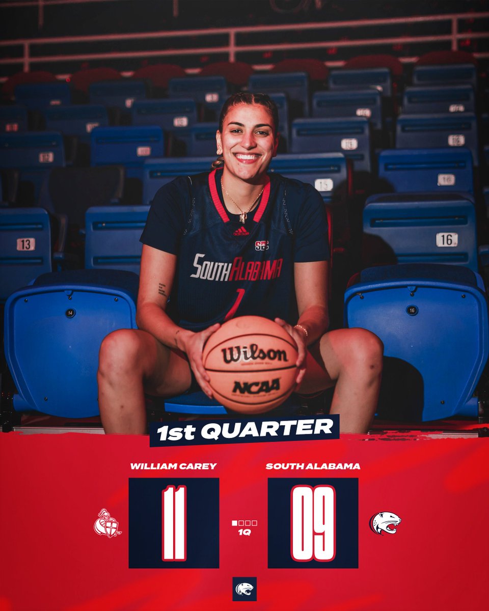 SouthAlabamaWBB's tweet photo. Down two after 10 minutes 

#BigMitchEnergy | #JagNation https://t.co/JkjyjuW6IW