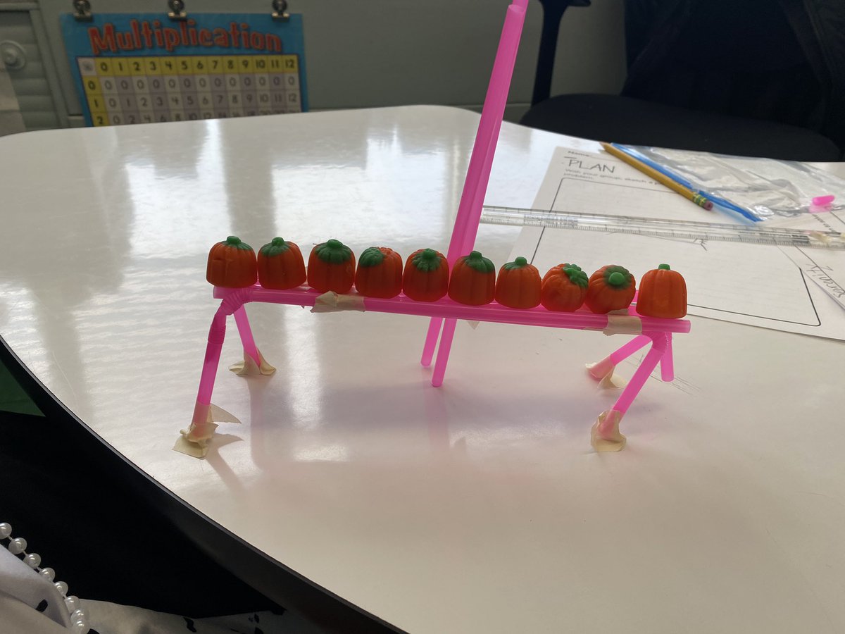 Room on the Broom Halloween STEAM fun! When the witch tries to show kindness to the animals she meets by giving them a ride on her broom, it snaps! We built new brooms “floating” at least 2 in. high that would hold more weight! <a href="/SEM_Dalers/">SEM Dalers</a>