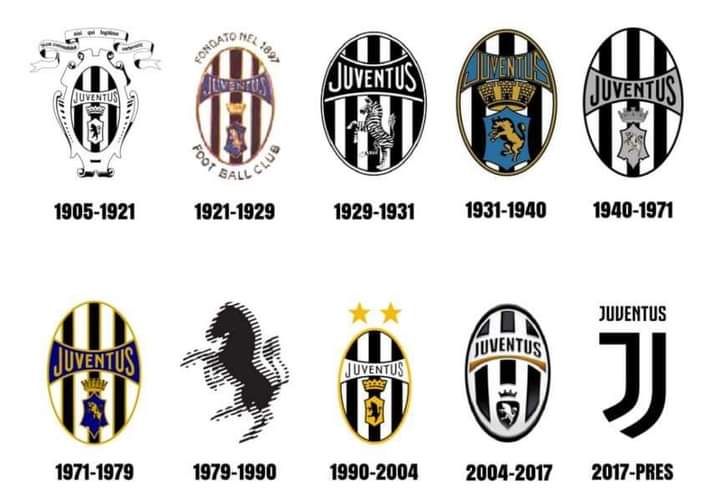 _98Unknown_'s tweet photo. 🏴🏳️🇮🇹IL 1° NOVEMBRE DEL 1897 UN GRUPPO DI STUDENTI DEL LICEO D'AZEGLIO SEDUTI SU UNA PANCHINA FONDARONO LA #JUVENTUS .⭐⭐⭐
SONO PASSATI 125 ANNI TRA TRIONFI,VITTORIE E DELUSIONI.
BUON COMPLEANNO NOSTRA SIGNORA ♥️

#01Nov1897 - #01Nov2022 https://t.co/YlUSZ4CFDp