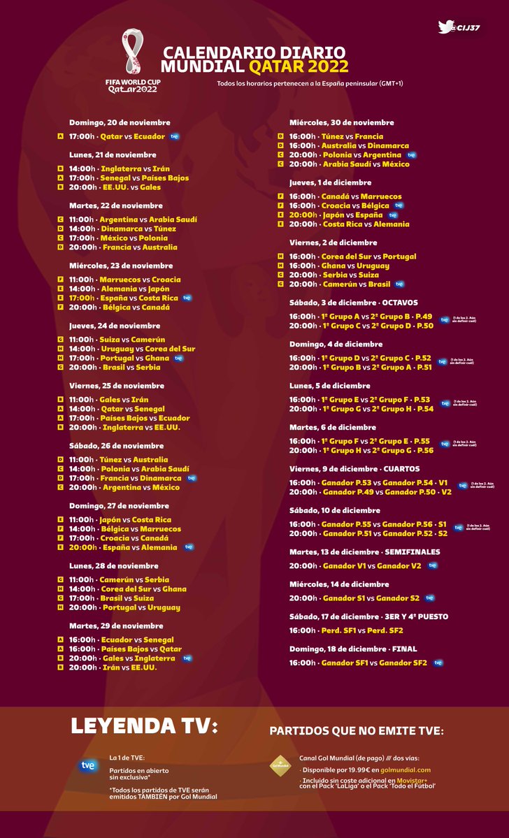 CIJ37's tweet photo. Como quedan apenas dos semanas para que empiece el Mundial, he hecho estos cuadros para tener en una sola imagen todo lo necesario:

– 🗓⏰ Calendario de TODOS los partidos con el HORARIO español.
–📺 Qué TELEVISIÓN emite cada partido.
–🆚 Todos los CRUCES.

¡Espero que os sirva! https://t.co/qh7pFFOZJx