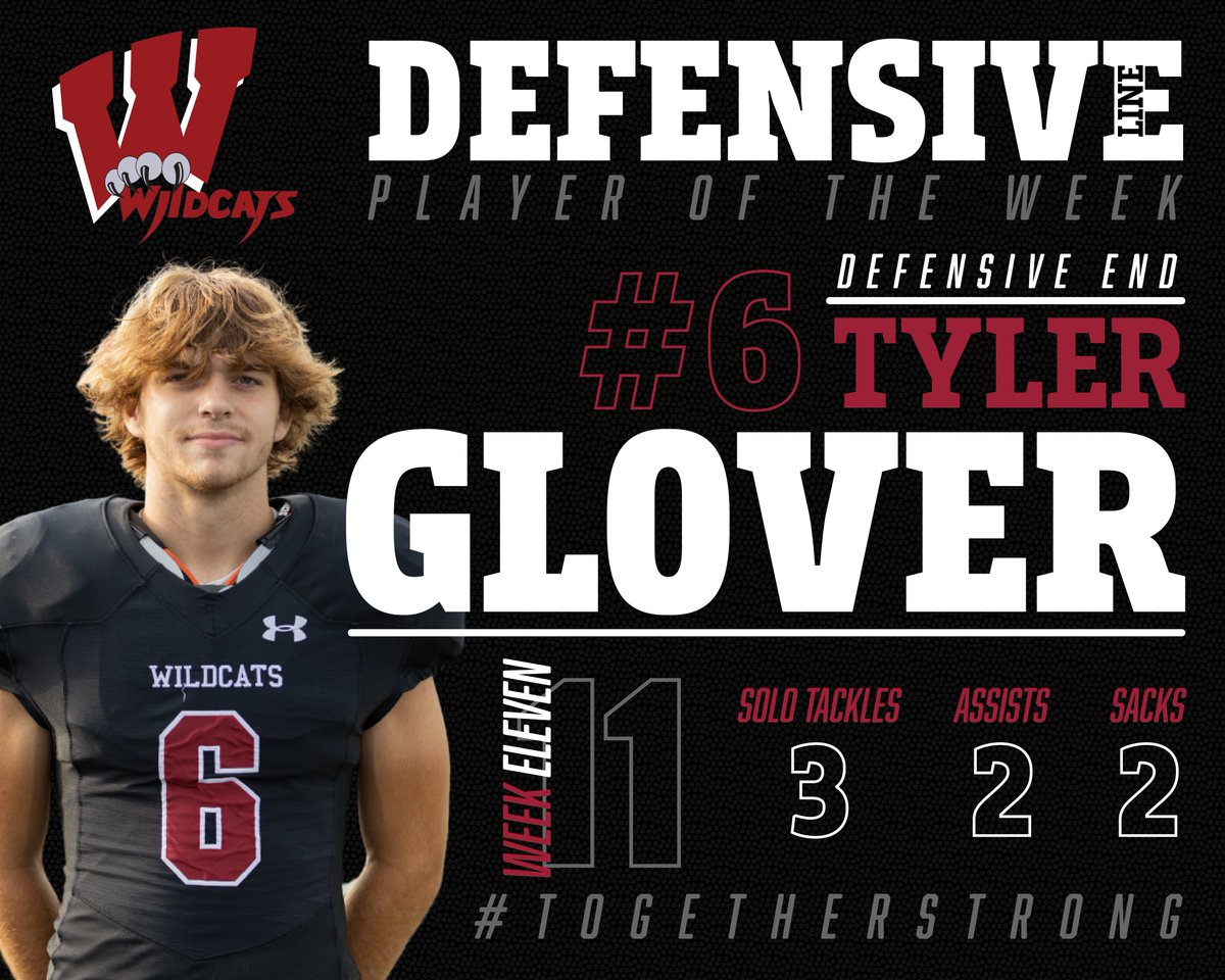 Chad Frazier (@coachcfrazier) on Twitter photo Congratulations to <a href="/tylerglover04/">Tyler Glover</a> as our DEFENSIVE LINE Player of the Week in his performance in our victory over Riverdale.
<a href="/Cats_Recruiting/">Whitewater Football Recruiting</a> <a href="/WHSAthletics_/">Whitewater High School Athletics</a>
GO CATS!
#TOGETHERSTRONG Congratulations to <a href="/tylerglover04/">Tyler Glover</a> as our DEFENSIVE LINE Player of the Week in his performance in our victory over Riverdale.
<a href="/Cats_Recruiting/">Whitewater Football Recruiting</a> <a href="/WHSAthletics_/">Whitewater High School Athletics</a>
GO CATS!
#TOGETHERSTRONG