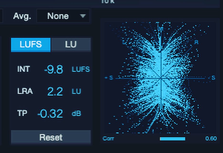 This is the craziest goniometer reading I’ve ever seen. It’s from a super distorted track that I mastered today for the one and only <a href="/eyelessrecords/">eyeless records</a> 
Happy Samhain!