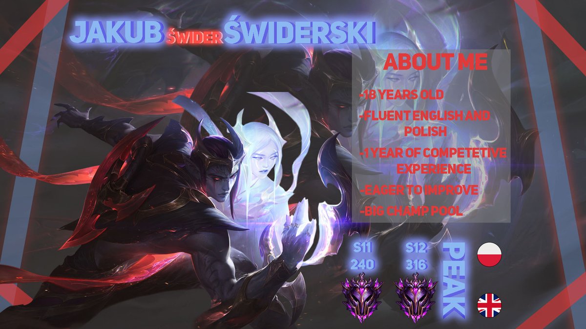 Hello, I'm LFT as ADC🏹
I'm mostly interested in every 2 ERL but will consider every offer.
You can contact me via discord Świder#5892 or twitter DM
Likes and RTs are very appreciated😎😍