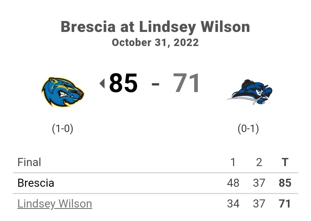 Cascade Hoops Talk tweet media