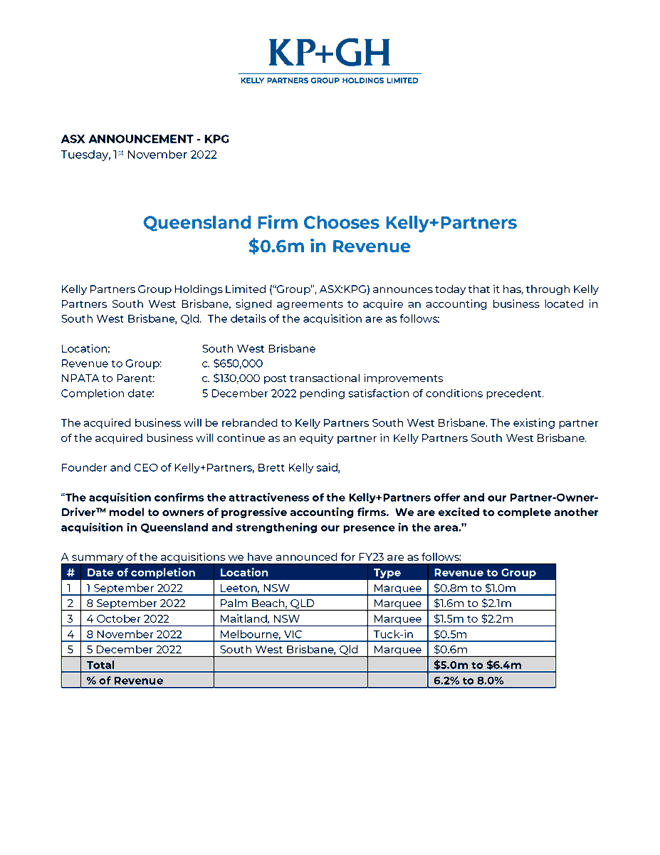 Kelly+Partners Group Holdings tweet media