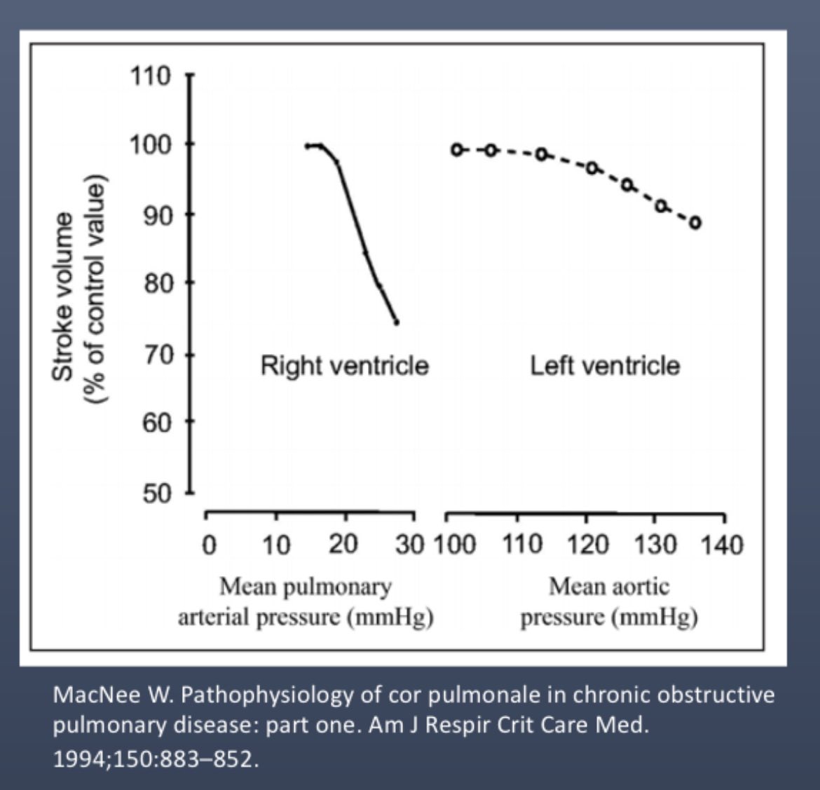 Daniel Asher, MD tweet media