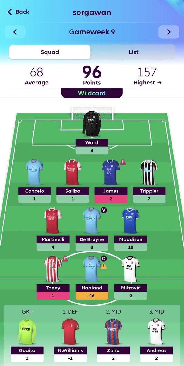 Wahyu Sorgawan tweet media