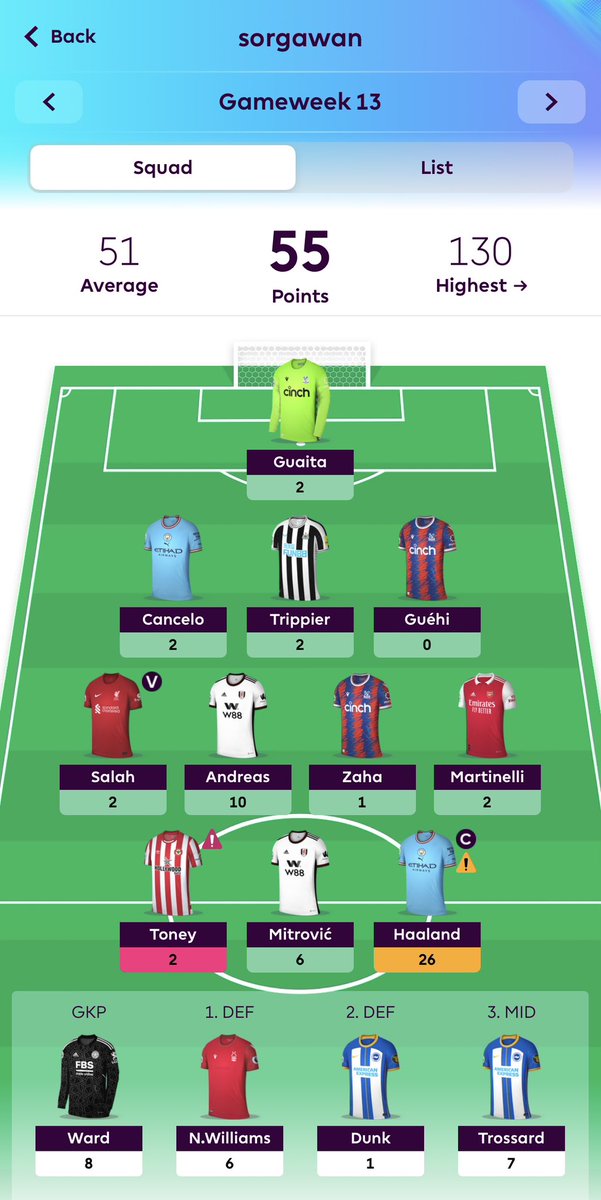 Wahyu Sorgawan tweet media