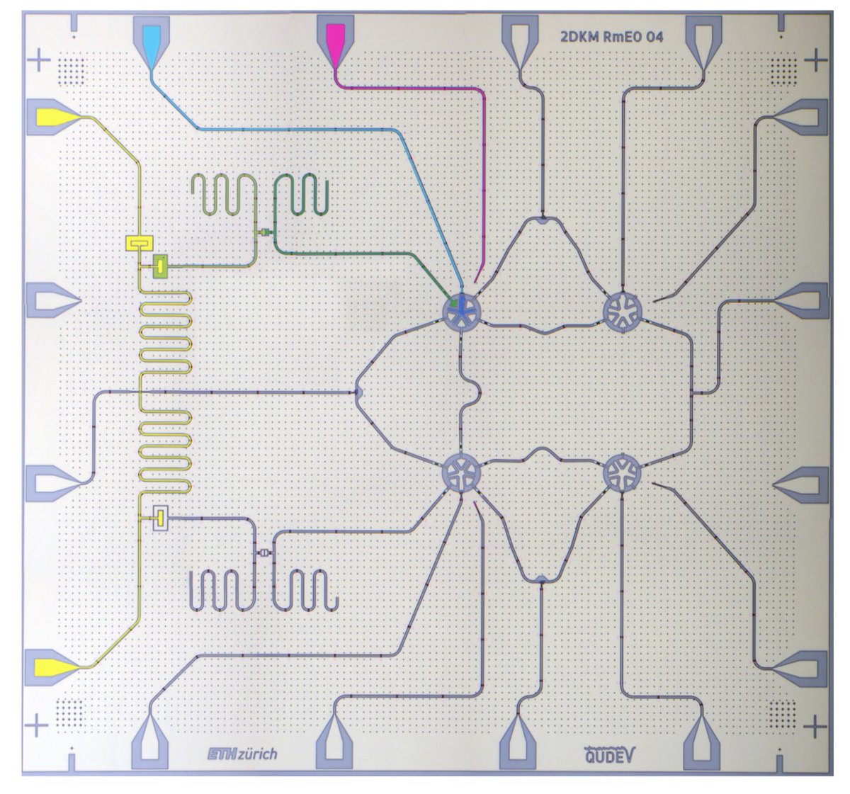 AndreasAtETH's tweet image. Check out this new @qudev @ETH_physics @ETH_en manuscript in collaboration with the @FMarquardtGroup @MPI_Light on “Realizing a deep reinforcement learning agent discovering real-time feedback control strategies for a quantum system” on @arxiv today: arxiv.org/abs/2210.16715