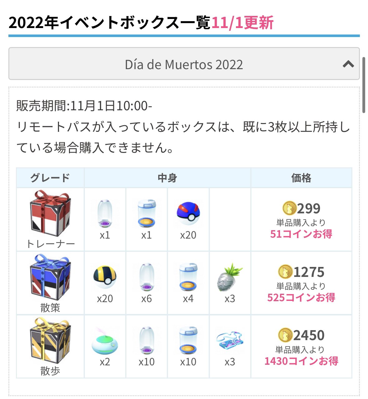 ポケモンgo攻略 みんポケ Dia De Muertos ボックスが変更されました T Co A6rsocnorh ポケモンgo T Co Fvntdavlon Twitter