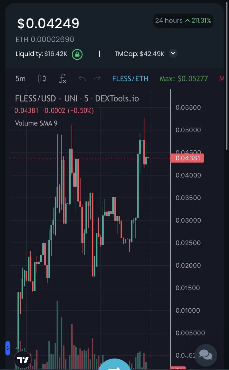 onitcrypto's tweet photo. Not posted a play for a while but feeling bullish on $FLESS #FLESS are creating a new encryption algorithm for better security against quantum computers.
SAFU token, updates due shortly on the Whitepaper.
@cryptoaeon @Oren_Whale @Yourpop8 @JakeGagain @1goonrich @AltGemHunter https://t.co/qmUcvgjxnj