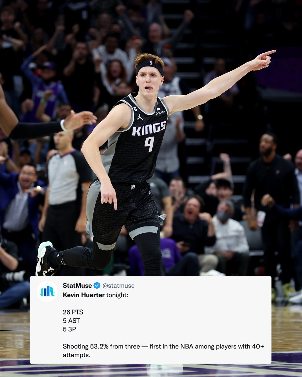 Kevin Huerter is very good at basketball RT if you agree