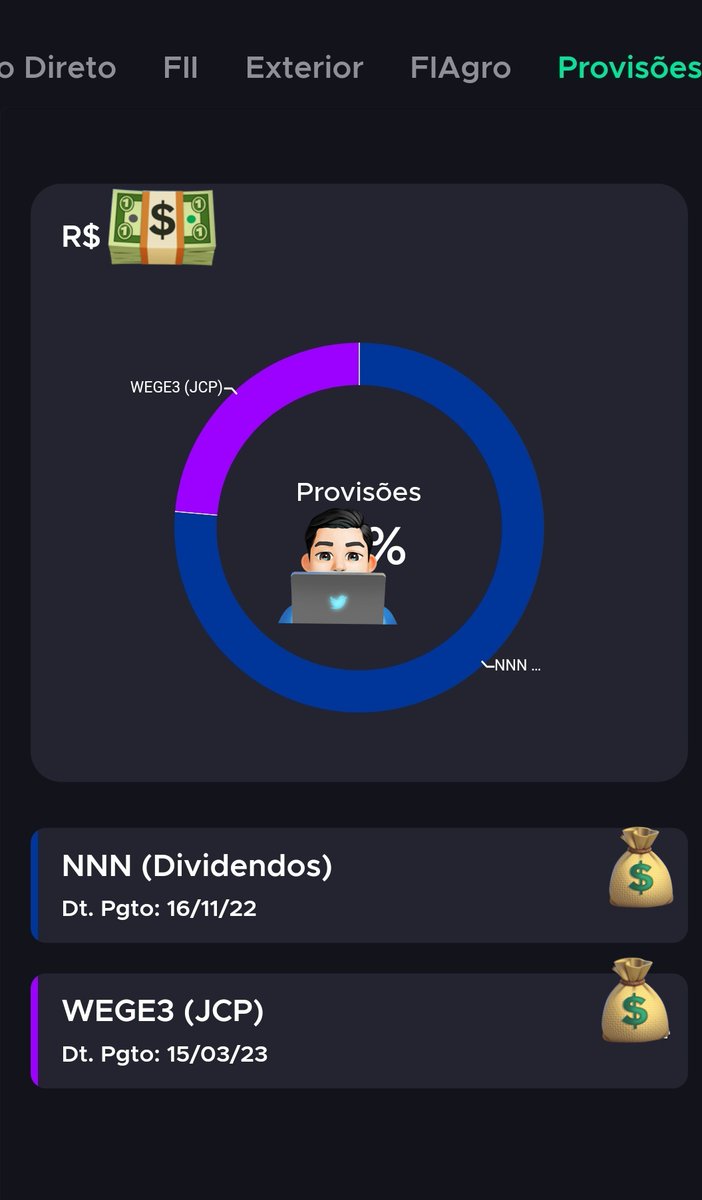 Lazzari_E's tweet photo. E esses rendimentos em dólar do NNN entrando esse mês em ?! 😉🤑

ATENÇÃO: Sempre bom ter uma parte da sua carteira em ativos no exterior, independente de quem seja o presidente. 

Essa exposição ao mercado internacional garante uma diminuição do RISCO PAÍS do BRASIL! 

$€ liga! https://t.co/pwrKjCChp6