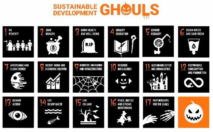 Trick or treat! 🎃👻🎃 Discover the 17 #Halloween #SDGs - Sustainable Development GHOULS: They tell us how the world will look like if we fail to achieve the #Agenda2030! After #Halloween2022 #TimeHasCome to #EndPoverty, #FightInequality, #ActOnClimate & #LeaveNoOneBehind !