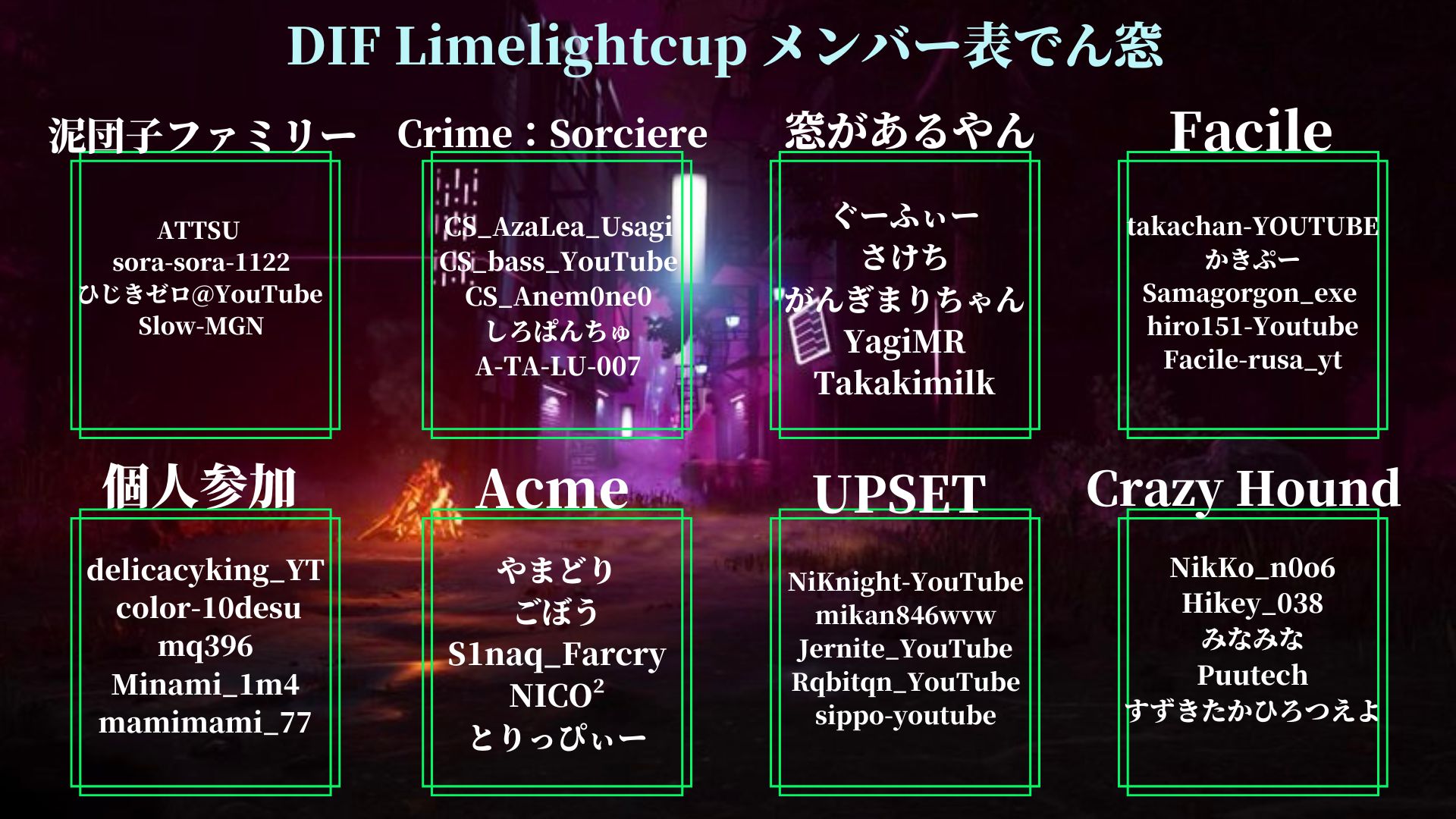 そsoraら様専用ページ bak.unimed.ac.id