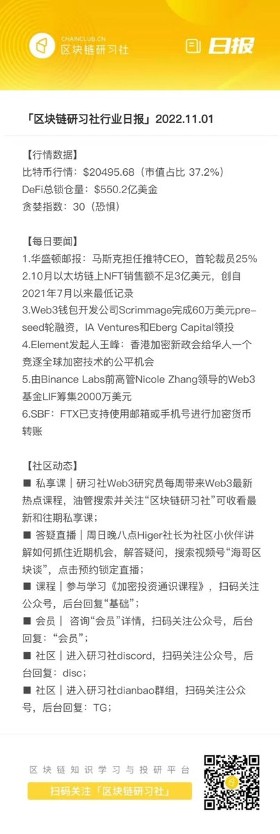 ChainClub Community (@blockchain_club) on Twitter photo 