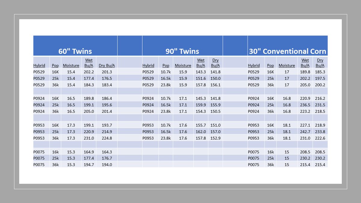 Zack Smith tweet media