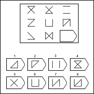 A progressive matrix test question from an IQ test