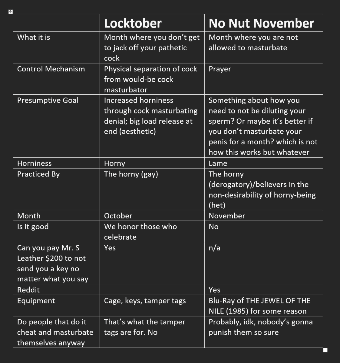 cakesandcourage's tweet image. just wanted to set the record straight here