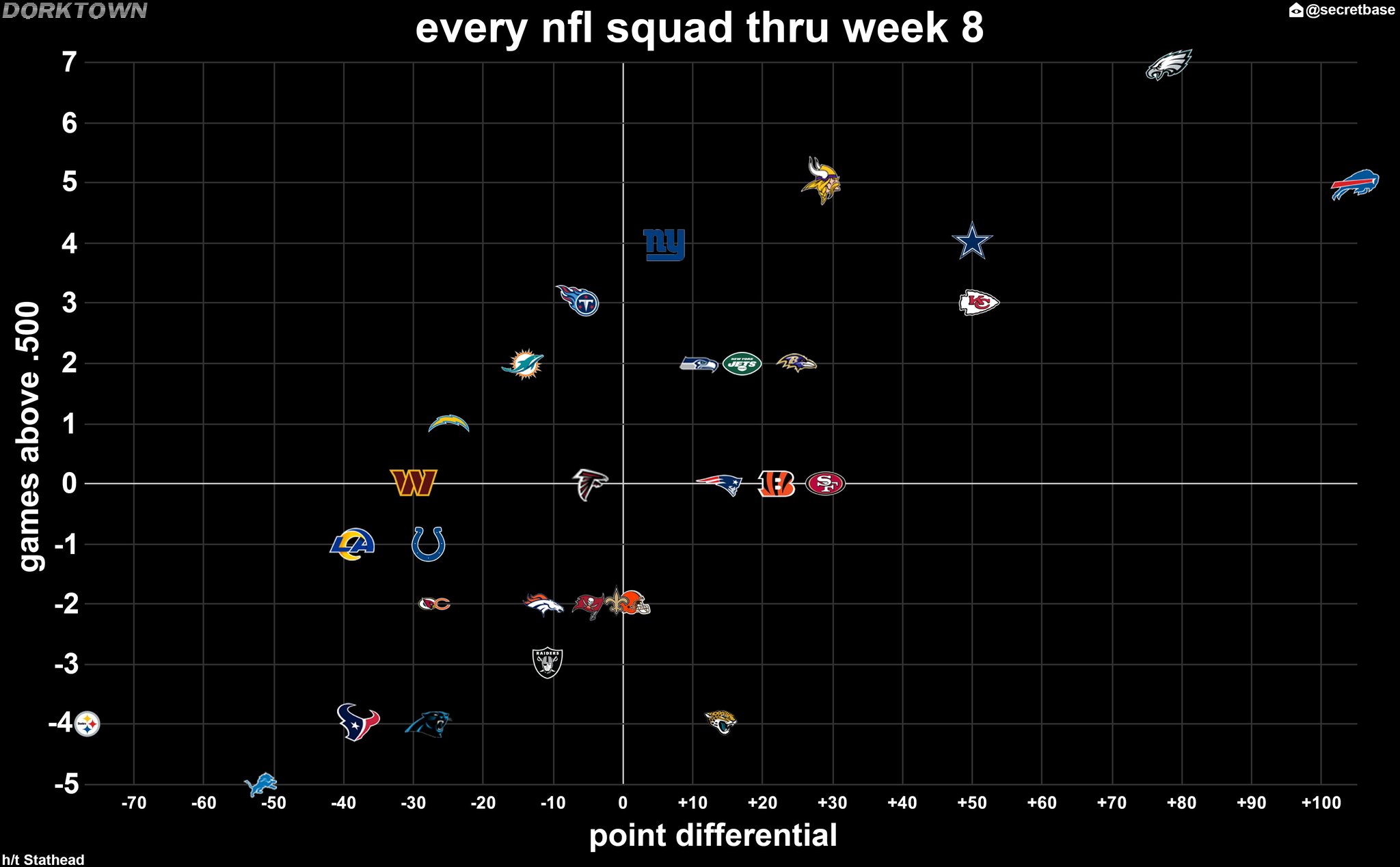 Secret Base on Twitter: