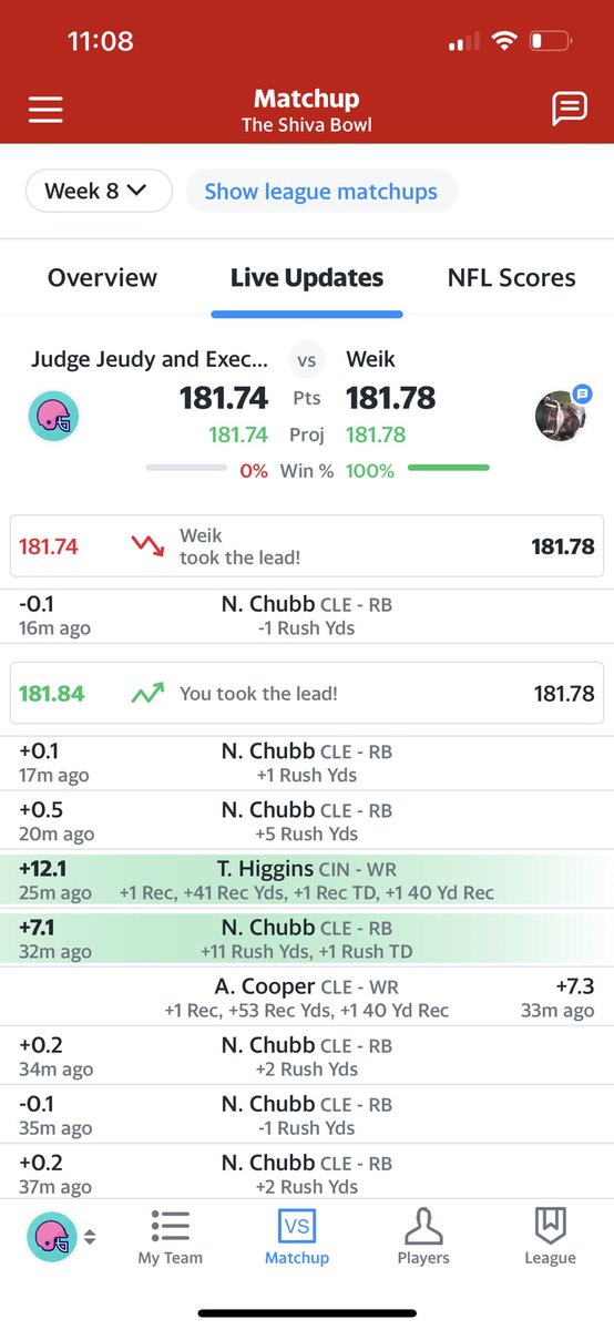 Daaadasko's tweet photo. @MatthewBerryTMR Brutal loss https://t.co/qRPk8IAwUe