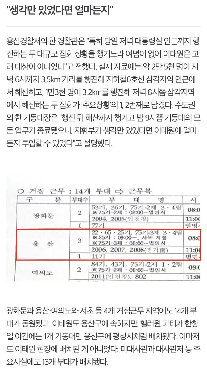 squib_bie's tweet photo. 기사 꼭 전문 읽어보세요. 참사 당일 경찰력 동원 계획 자료 기반 조목조목 파고드는 기사.
할로윈 관련 언급 없었고, 경찰력 대부분이 동원됐다던 대규모 집회는 9시에 모든 업무가 마무리돼 얼마든지 이태원 투입 가능했다고.
마지막 “기자 질의에 답했다간 옷 벗을 줄 알아라” 소리가 너무 충격임. https://t.co/YimEjpKdA8