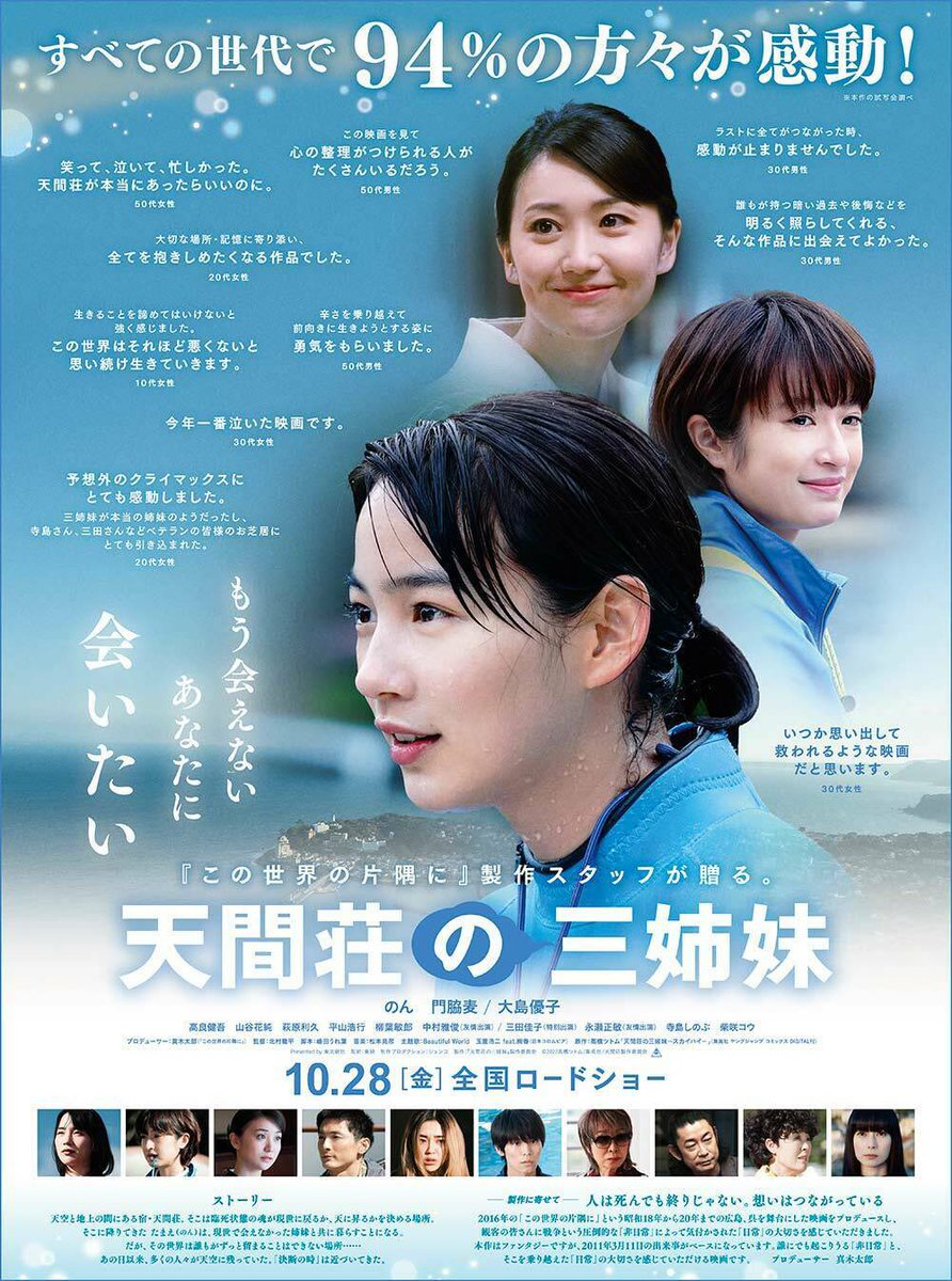 minmin12344's tweet photo. 11月が始まりましたね^ ^
本日はファーストday!

いつもよりお手軽に映画館へ行ける日。

映画『天間荘の三姉妹』公開中です。

是非^ ^

#天間荘の三姉妹 
#山谷花純 https://t.co/O1w4PEpQOm