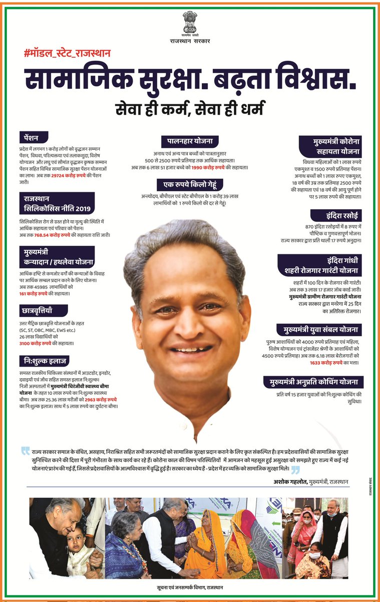 DIPRRajasthan's tweet photo. सामाजिक सुरक्षा
बढ़ता विश्वास
सेवा ही कर्म सेवा ही धर्म

#मॉडल_स्टेट_राजस्थान 
#model_state_rajasthan 

@ashokgehlot51 
@AshokChandnaINC 
@RajCMO 
@RajGovOfficial https://t.co/Qw3LgENxj8