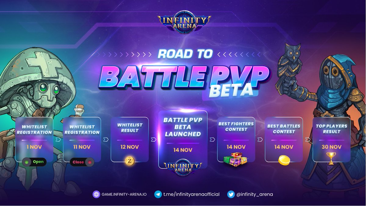 Infinity Arena Game | MAINNET IS LIVE tweet media
