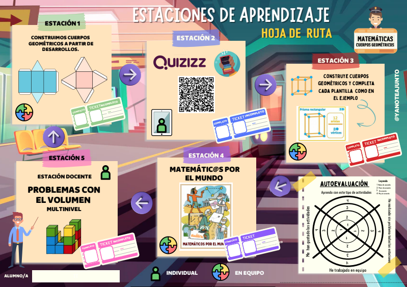 Y el enlace al PDF , aunque lo tenéis en la página principal del <a href="/genially_es/">Genially (Español)</a> ( arriba a la derecha) para descargar. 
drive.google.com/file/d/1ffAH17…
Esta es la hoja de ruta de las estaciones junto con la evaluación.