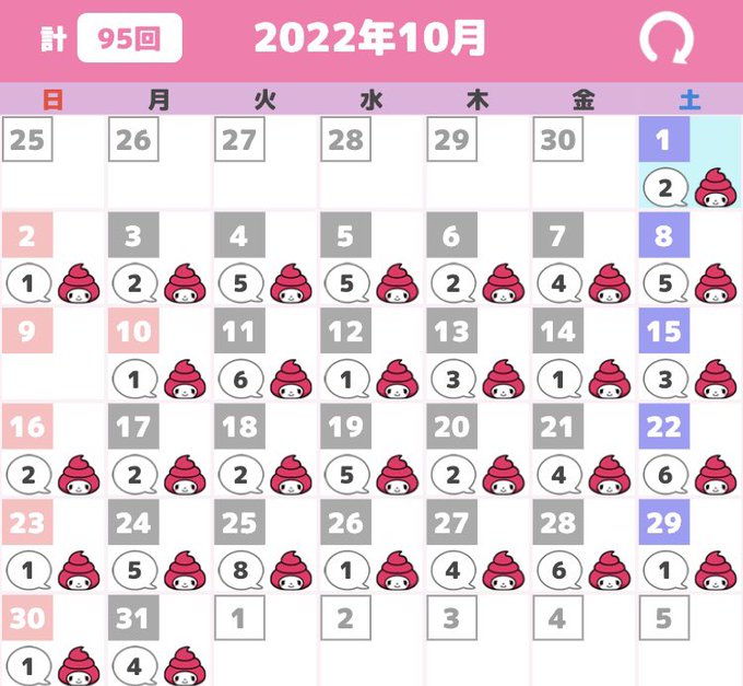 2022年10月も元気に95回オナニー  25日の8回は少しオナりすぎた🍄💦💦💦💦💦💦💦💦  ＃月間オナニー報告 https://t.co/VxmgCehnyE