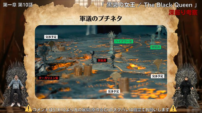 ゲーム オブ スローンズ 解説ガイドブック 全73エピソードを攻略