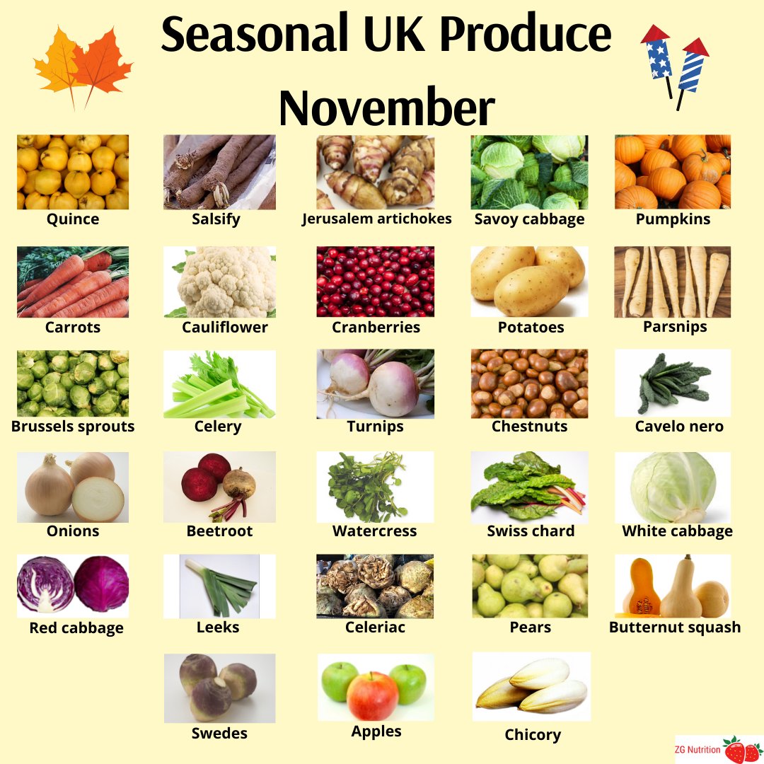 ZG_Nutrition's tweet image. 🍐What's in Season in the UK in November?

🌦️The weather is wetter and windier and the nights are darker

🎃But there is still lots of produce in season

🥬Take a look and find out what's in season👇#SeasonalVeg #SimplyVeg