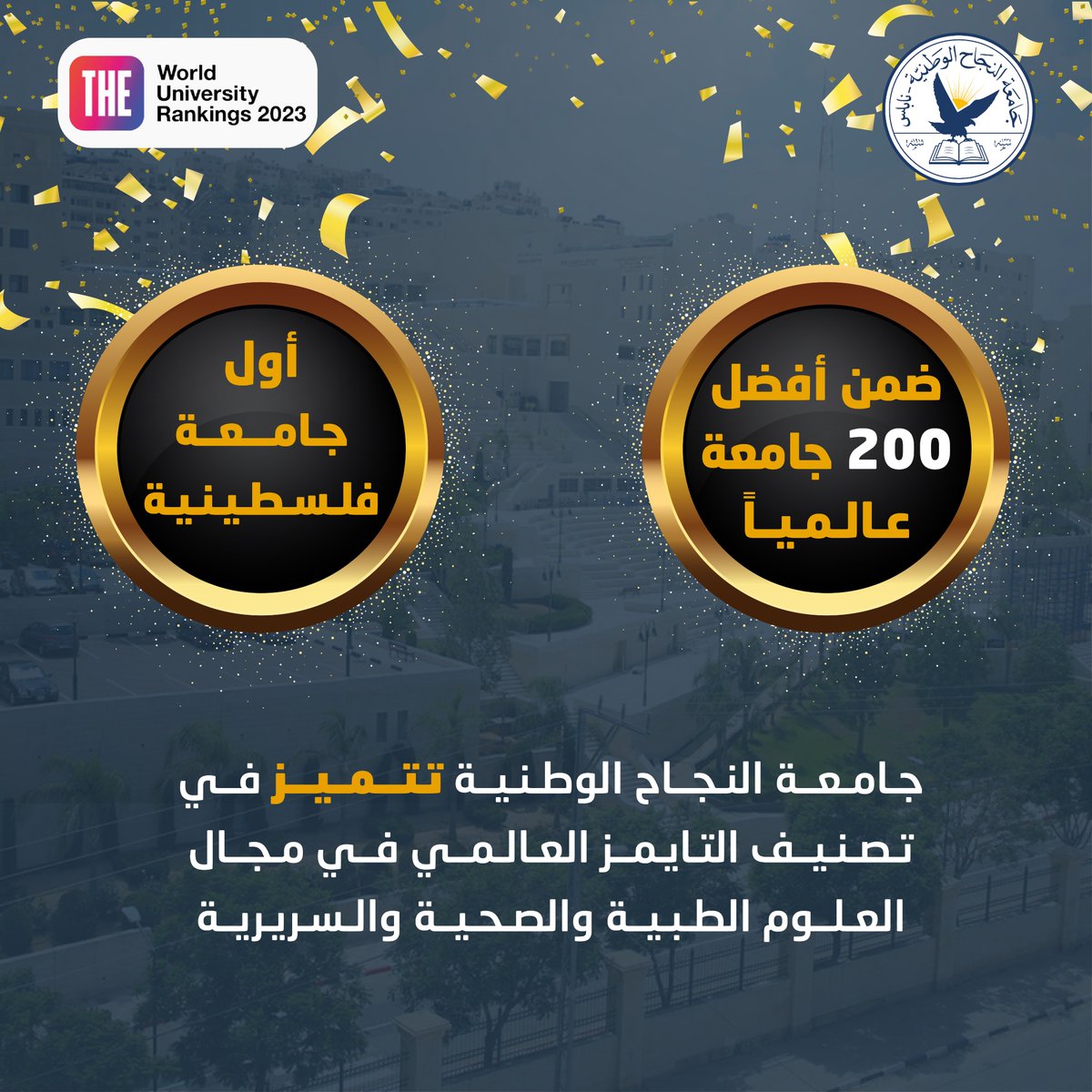 حققت جامعة النجاح انجازاً جديداً بتصنيفها ضمن أفضل 200 جامعة على مستوى العالم في مجال العلوم الطبية والصحية والسريرية، بحسب تصنيف مؤسسة التايمز العالمية، الذي يعتمد على جودة البيئة التعليمية، والبحث العلمي، والاستشهادات، والبعد الدولي، والدخل المتأتي من الصناعة.مبروك لفلسطين.
