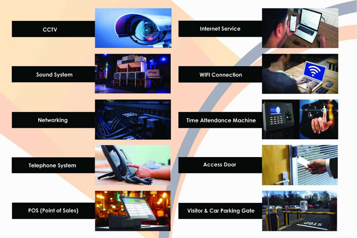 SmartBestAdv's tweet image. #Advertising #solution #design #photography