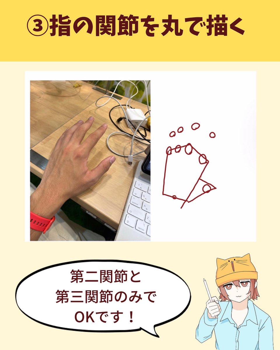 手のあたり5ステップ 