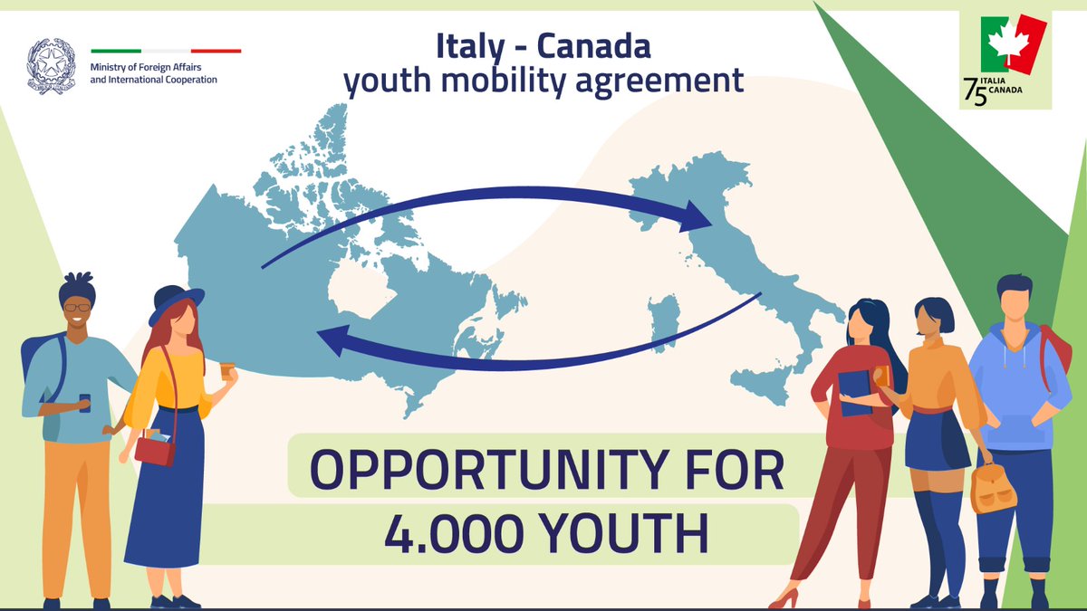 ItalyMFA_int's tweet photo. The Youth Mobility Agreement between Italy and #Canada enters into force today, as part of the 75th anniversary of 🇮🇹🇨🇦 relationships: opportunities for 4,000 🇮🇹🇨🇦 young people to gain travel, work and life experience abroad. 
#CulturalDiplomacy

➡️https://t.co/rGtNo9anXa https://t.co/F7qqQSfk6Q