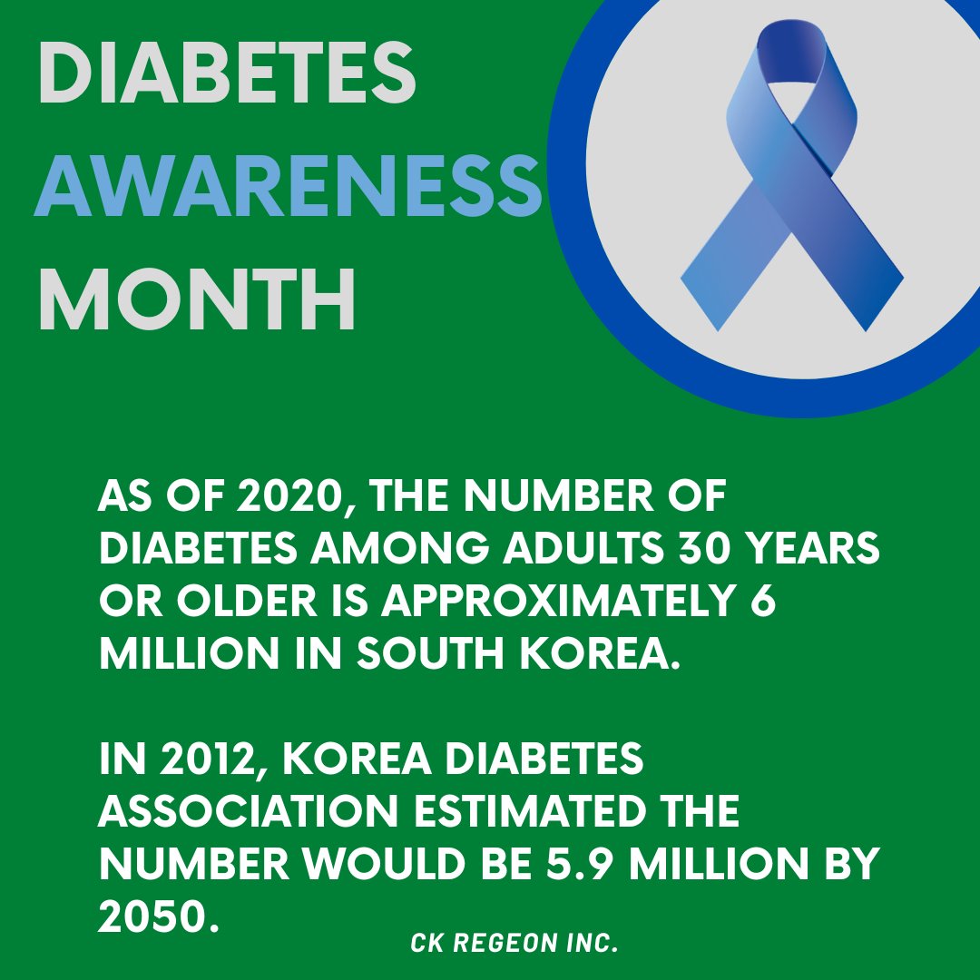 CkRegeon's tweet image. We support Diabetes Awareness Month.

ckregeon.com

#ckregeon #koreanbiotech #diabetes #cxxc5 #Wnt #βcatenin #Dishevelled #obesity #diabetes #diabeticwound #diabeticfootulcer #nash #wntactivation #safeactivationofwnt #wnton #tissue #tissueregeneration #regeneration