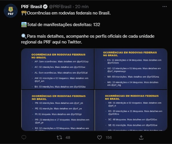 branonymousnews's tweet photo. 🇧🇷 🚧Occurrences on federal highways in Brazil. Total of manifestations broken up: 132

#Anonymous #OpBrazil https://t.co/1SAy5dh0fq