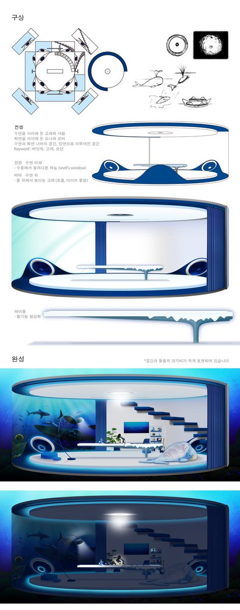 design_bora's tweet photo. #YonArt https://t.co/mSHzZoncqZ