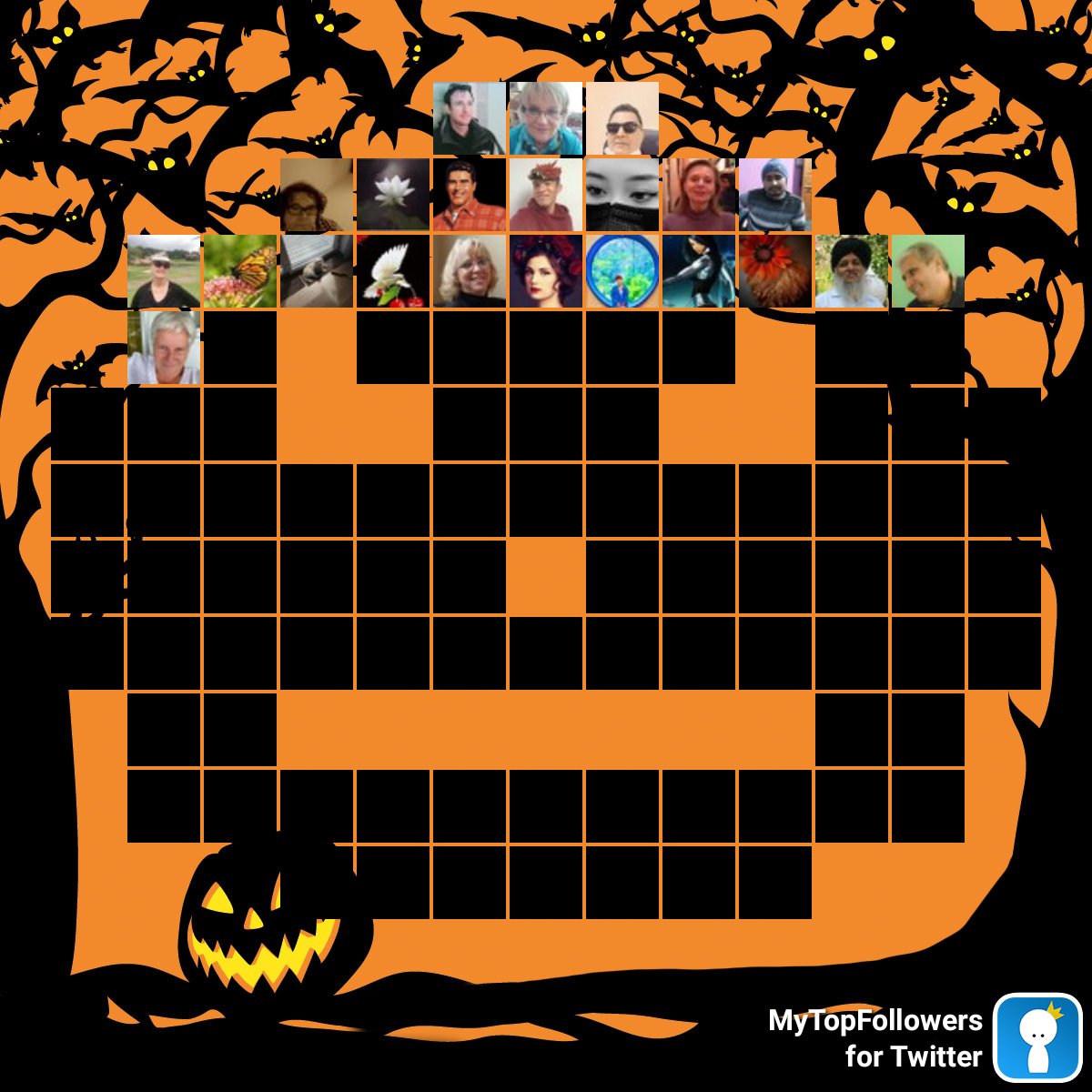 Mes top fans incroyables #mytopfollowers #Halloween via dixapp.com/mytopfollowers… Vous voyez-vous ? <a href="/SundenDaniel/">Daniel Sunden, Poet 🇸🇪🇺🇲</a> <a href="/MaryMarieAH/">🌻🌿🐞Marie-Odile A.👩‍🦽👂🇫🇷❤️🇺🇲🌈</a> <a href="/KhaledFaramaw/">خالد عبد الحفيظ</a> <a href="/vivaneil1234/">vivaneil</a> <a href="/paw_space/">© Danny Ocean</a> <a href="/jmadmart/">Jeremy Madmartigan</a> @Dragon_lord_1 <a href="/King12324534/">大王 若</a> <a href="/JeanneMReinhart/">Jeanne Reinhart</a> <a href="/Jayanta627/">Jayanta Mandal( Non- grammatical )</a>