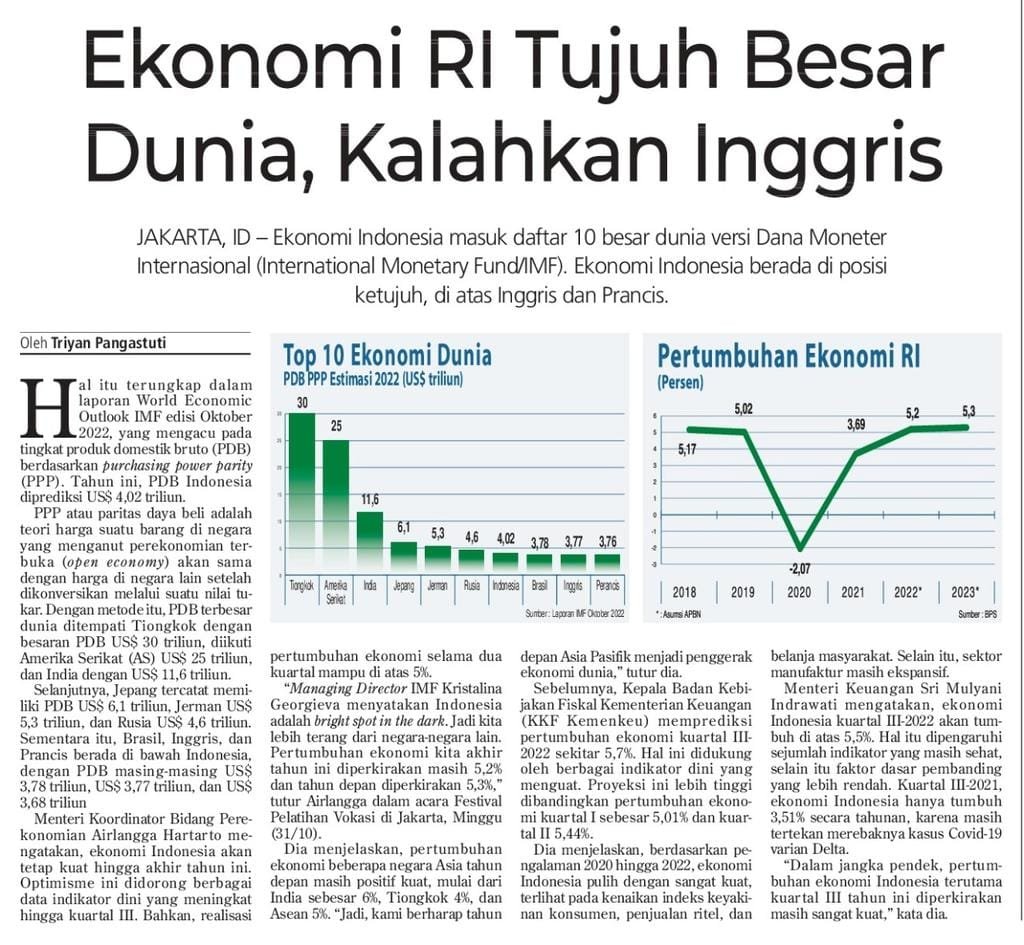 juga_gitu's tweet photo. • Pakarnya pakar ekonomi merendahkannya soal kemampuan kelola ekonomi negara.

(Indonesia kekuatan ekonomi dunia)

• ahlinya ahli agama tak bosan menghinanya akan nilai-nilai keagamaannya.

(2020 &amp; 2022 Muslim Paling Berpengaruh Dunia)

Tukang kayu memahat dan memoles dunia https://t.co/evZCXHGRO5