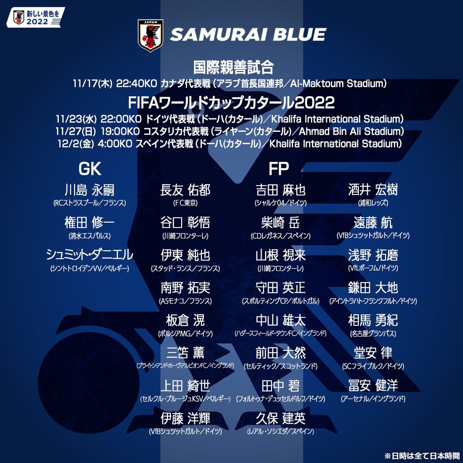 Yuri Daizen Has Been Called Up To Japan Squad For The Fifa World Cup Qatar 22 Kyogo And Reo Were Left Out Of The Squad Celticfc T Co Xxtqdwdsxs Twitter