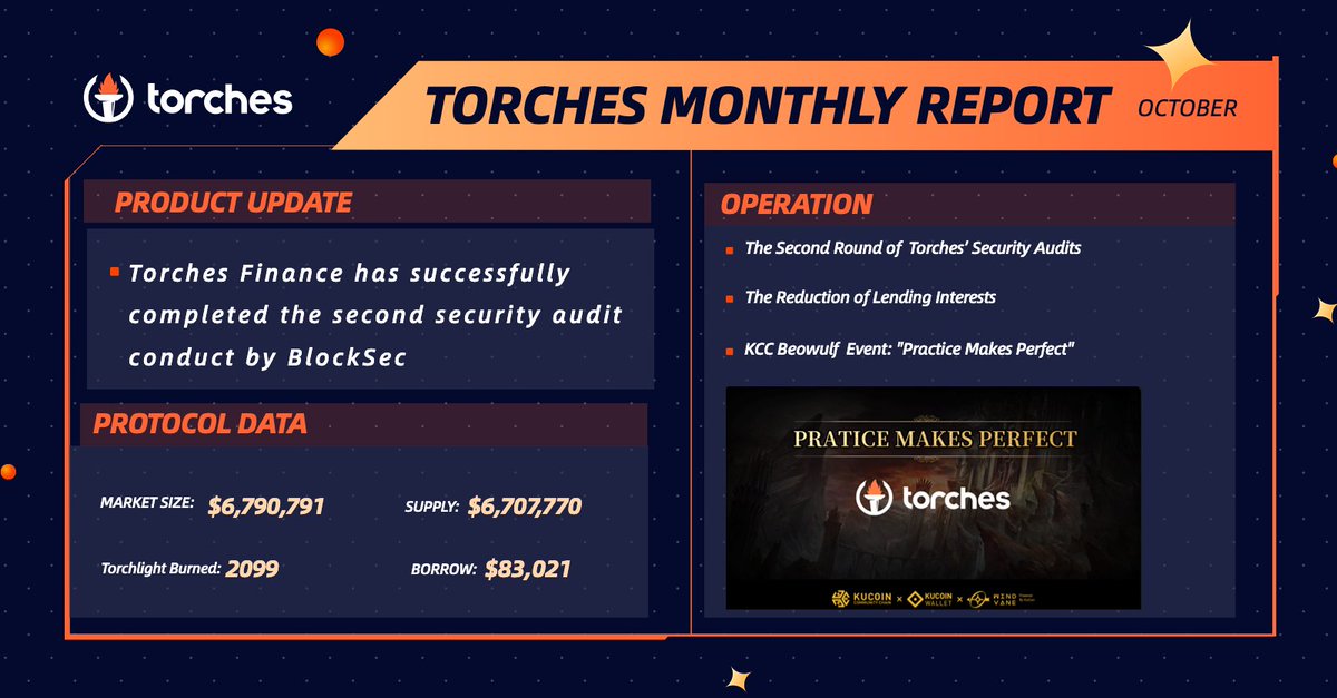 Torches tweet media