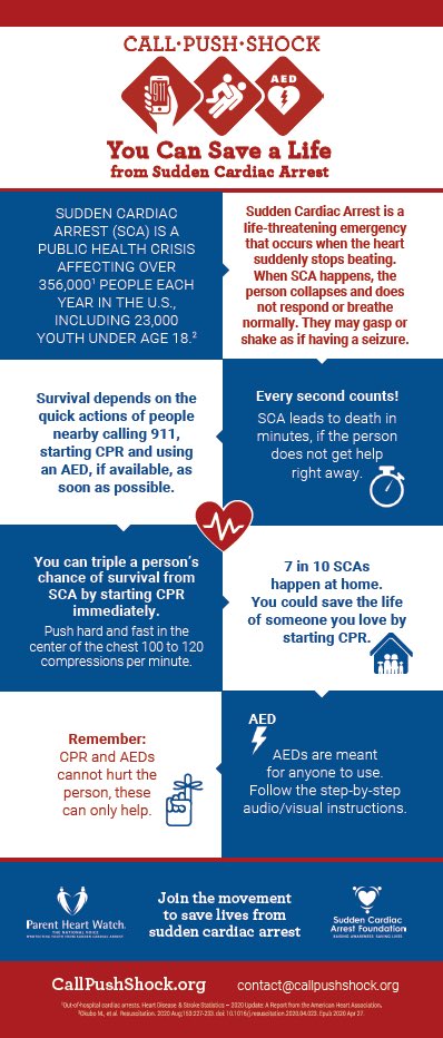 Arun Sridhar (@arunrsridhar) on Twitter photo You can triple a person’s chance of survival from sudden cardiac arrest by doing CPR!! CPR saves lives!! Learn about sudden cardiac arrest and how you can make a difference!#SuddenCardiacArrestAwarenessMonth <a href="/ACCinTouch/">American College of Cardiology</a> <a href="/FaisalMMerchant/">Faisal Merchant</a> @aartisdalal <a href="/DrJCheungEP/">Jim Cheung</a> <a href="/DJ_Lakkireddy/">DJ Lakkireddy</a> You can triple a person’s chance of survival from sudden cardiac arrest by doing CPR!! CPR saves lives!! Learn about sudden cardiac arrest and how you can make a difference!#SuddenCardiacArrestAwarenessMonth <a href="/ACCinTouch/">American College of Cardiology</a> <a href="/FaisalMMerchant/">Faisal Merchant</a> @aartisdalal <a href="/DrJCheungEP/">Jim Cheung</a> <a href="/DJ_Lakkireddy/">DJ Lakkireddy</a>